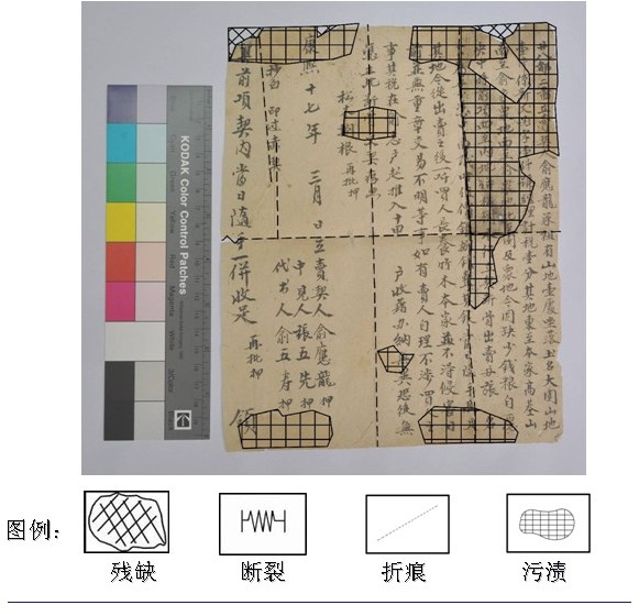 纸质文物的受损原因及保护对策2.jpg 纸质文物的受损原因及保护对策2.jpg